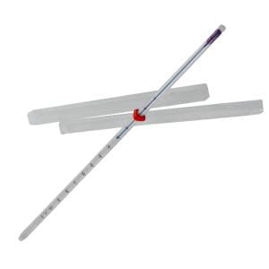 Thermostat for mini incubator
